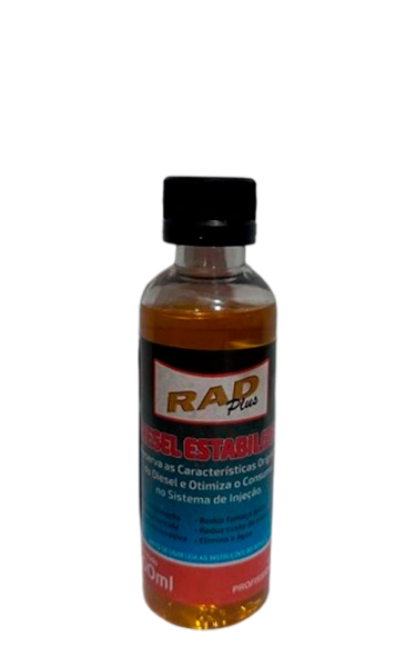 Diesel Stabilizer